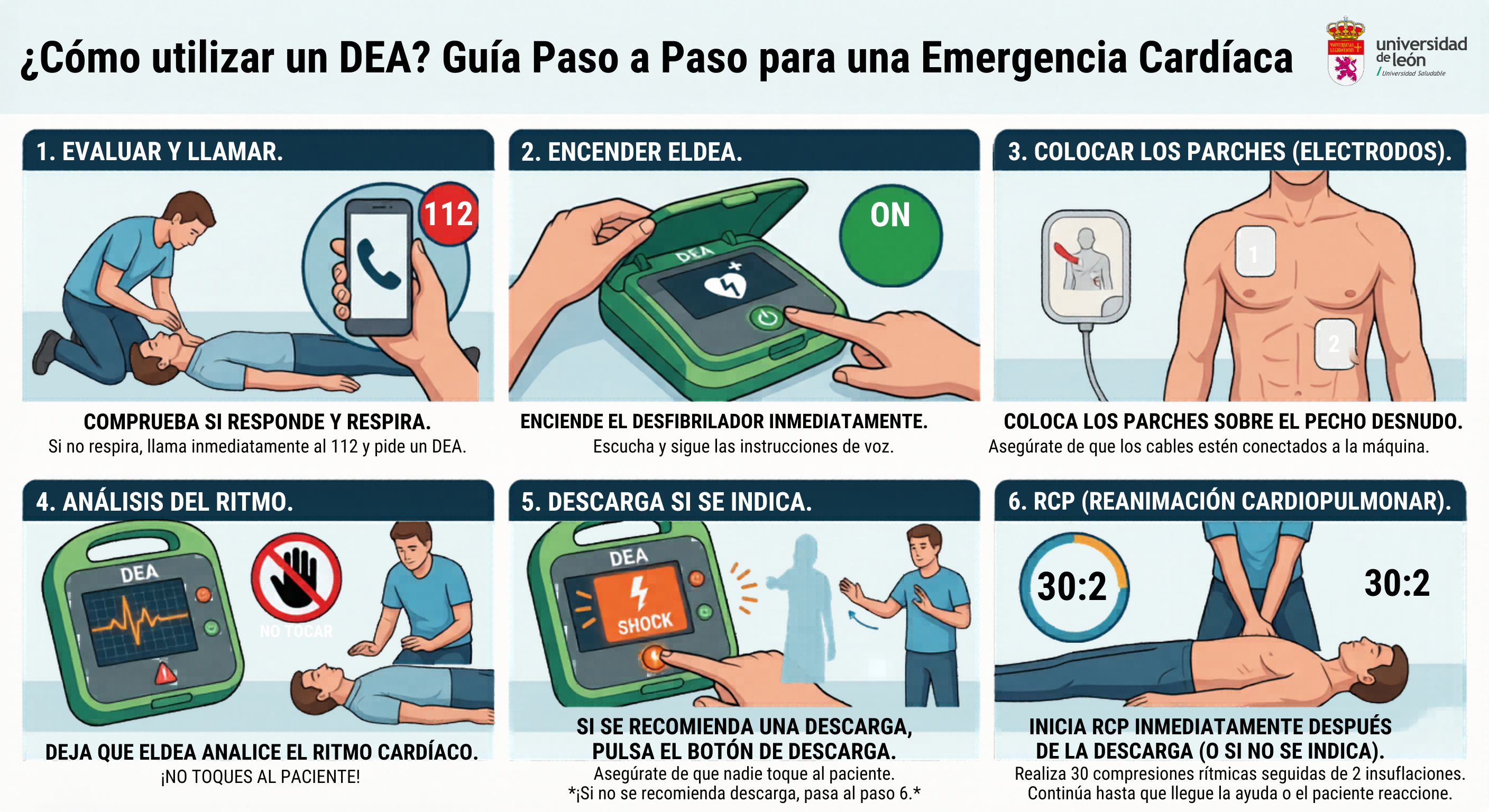 Dispositivo DEA 